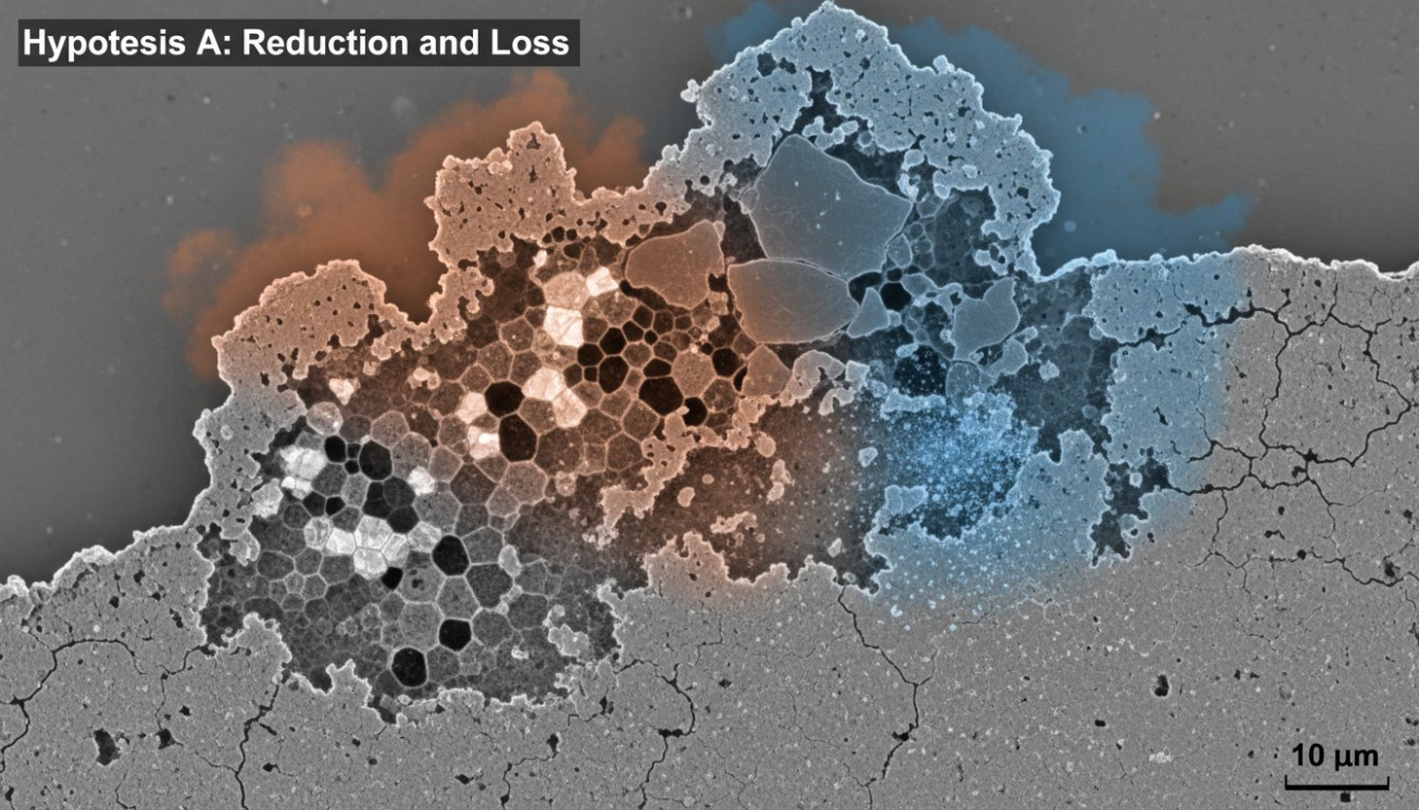 Illustrative refractory microstructure showing reduction-related phase loss and cracking under hydrogen exposure